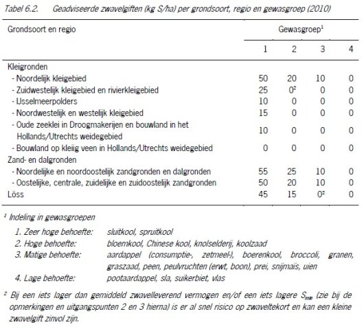 tabel 6.2.jpg tabel 6.2.jpg
