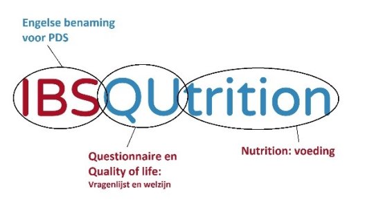 IBSqutrition